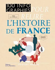 100 infographies pour relire l'histoire de France